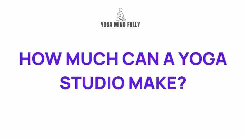 yoga-studio-profitability